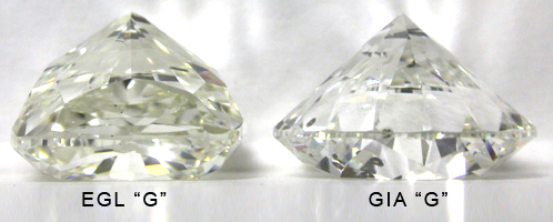 EGL vs GIA Diamond Quality